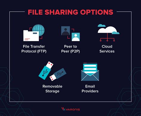 mega create account|Secure File Sharing: Free Large File Transfer .